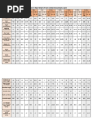 Women's Size Chart - Sister Mountain