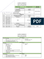 Rundown Harian Ke 5