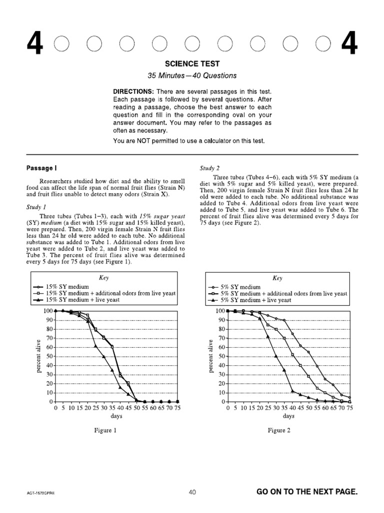 Science Prac 2 | PDF