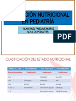 NUTRICIÓN