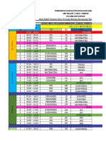 Jadwal Mapel T.P 2023 2024 New