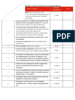 b - Cas des commerçants ou profession libérale