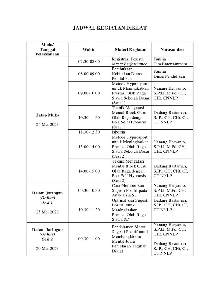 Revisi Jadwal Kegiatan Diklat Pdf