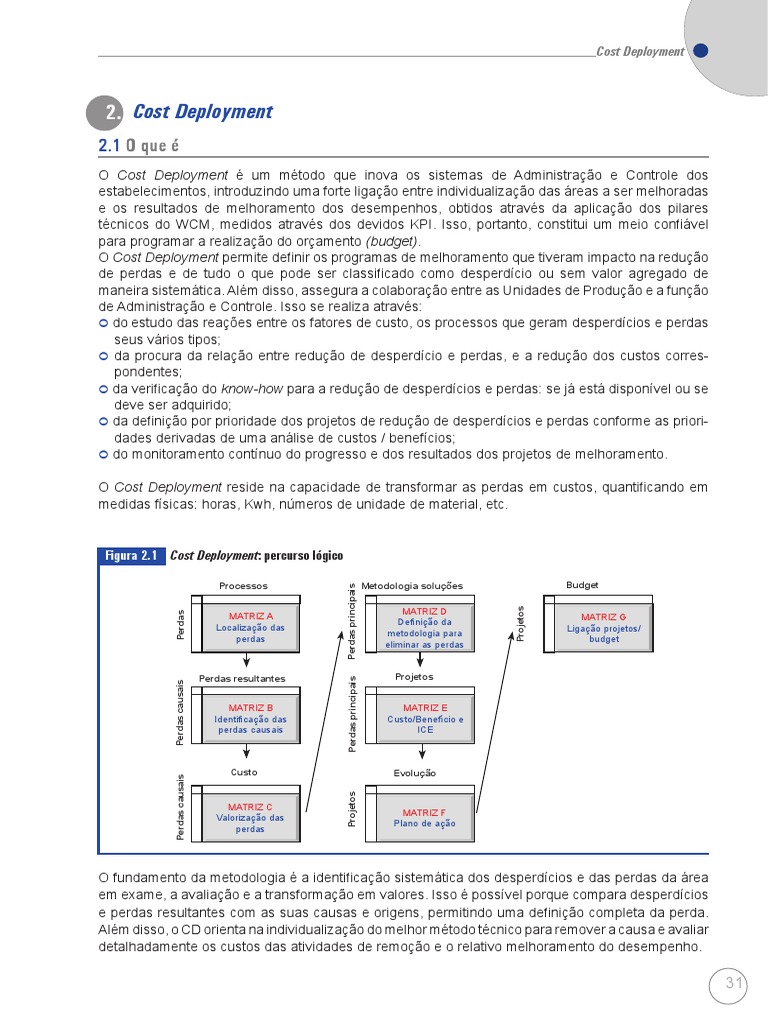 Cost Deployment PDF Economia Tempo
