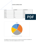 Capitulo 3 Bismark