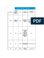 Matriz de Requisitos Legales