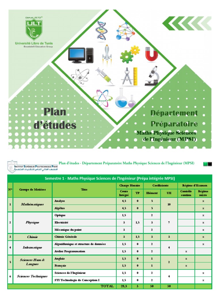 Programme Prépa MPSI 2023 | PDF | Mathématiques | Physique