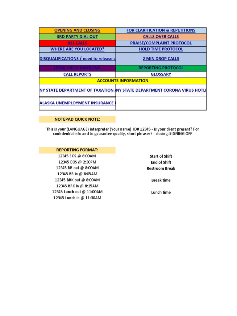 PROTOCOL Spanish | PDF