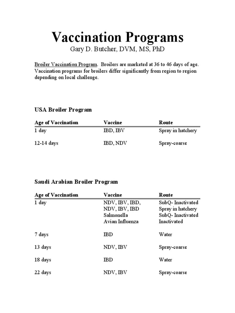 Broiler Vaccination Schedule Overview | PDF | Medical Specialties ...