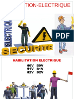 Formation Habilitation ELECTRIQUE (ENTREPRISE MARS 2017)