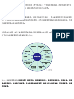 30页PPT读懂DAMA-DMBOK2.0数据管理知识体系指南核心精要