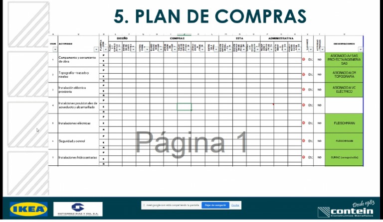 Plan De Compras 2017 _ PLAN ANUAL DE COMPRAS Y CONTRATACIONES AÑO 2017 ...
