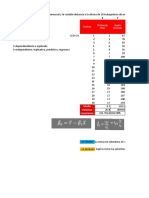 Primera Regresión