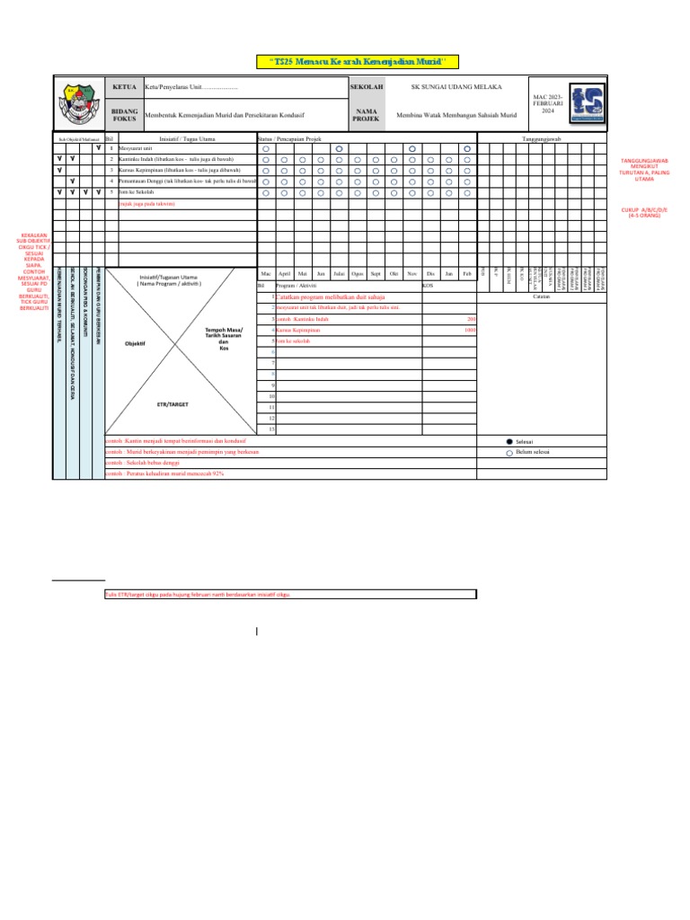 OPPM RMT | PDF