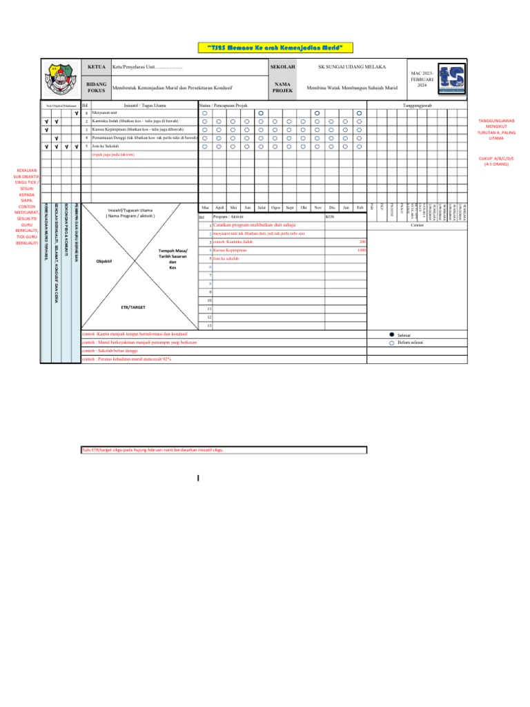 Oppm Panduan | PDF
