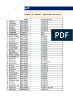 Farmer Database Format NP & CAN User North Zone