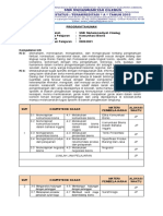 Program Tahunan Fix