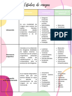 Cuadro Comparativo