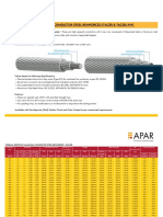 2a. Thermal Resistant Alloy