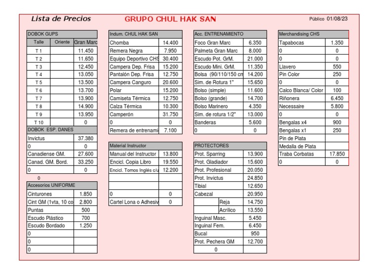 00 Indumentaria CHS | PDF