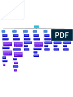  Sistemas Cristalográficos Diagrama