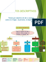 Los Textos Descriptivos