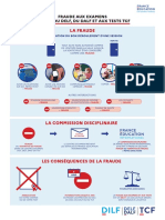 Infographie Fraudes