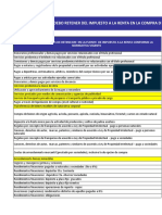 Porcentajes de Retencion Impuesto a La Renta 2020