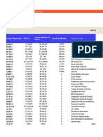 Fundamentos FIIs