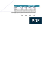 CONTRIBUCIÓN OPERATIVA