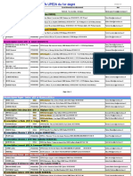 DISP ENS UPE2A 33 1er DEG 2022 20231