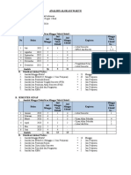 Analisis Alokasi Waktu TP Kls XII 2023-2024