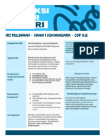 Koneksi Antar Materi 2.2 Sri Yulianah-2