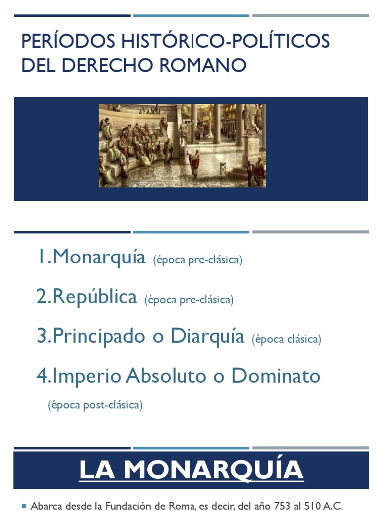 4 clase PERÍODOS DE LA HISTORIA DEL DERECHO ROMANO (Monarquía ...