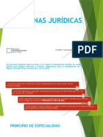 U I - Personas Jurídicas-clasificacion-Atributos-Abuso de La Personalidad-Eeyn-Unsam