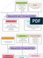 Enlaces No Covalentes y Covalentes