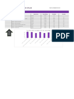 Plano de Estudos CPA-10