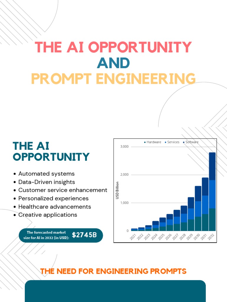 AI Requirement PDF Artificial Intelligence Intelligence (AI