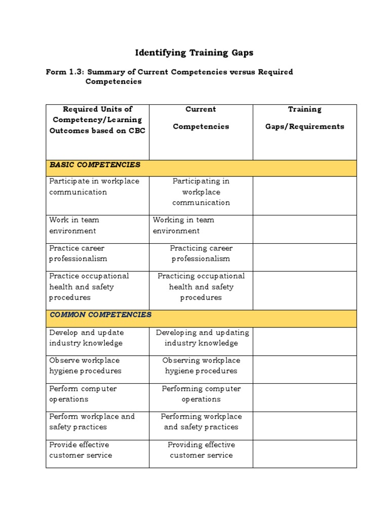 Summary | PDF