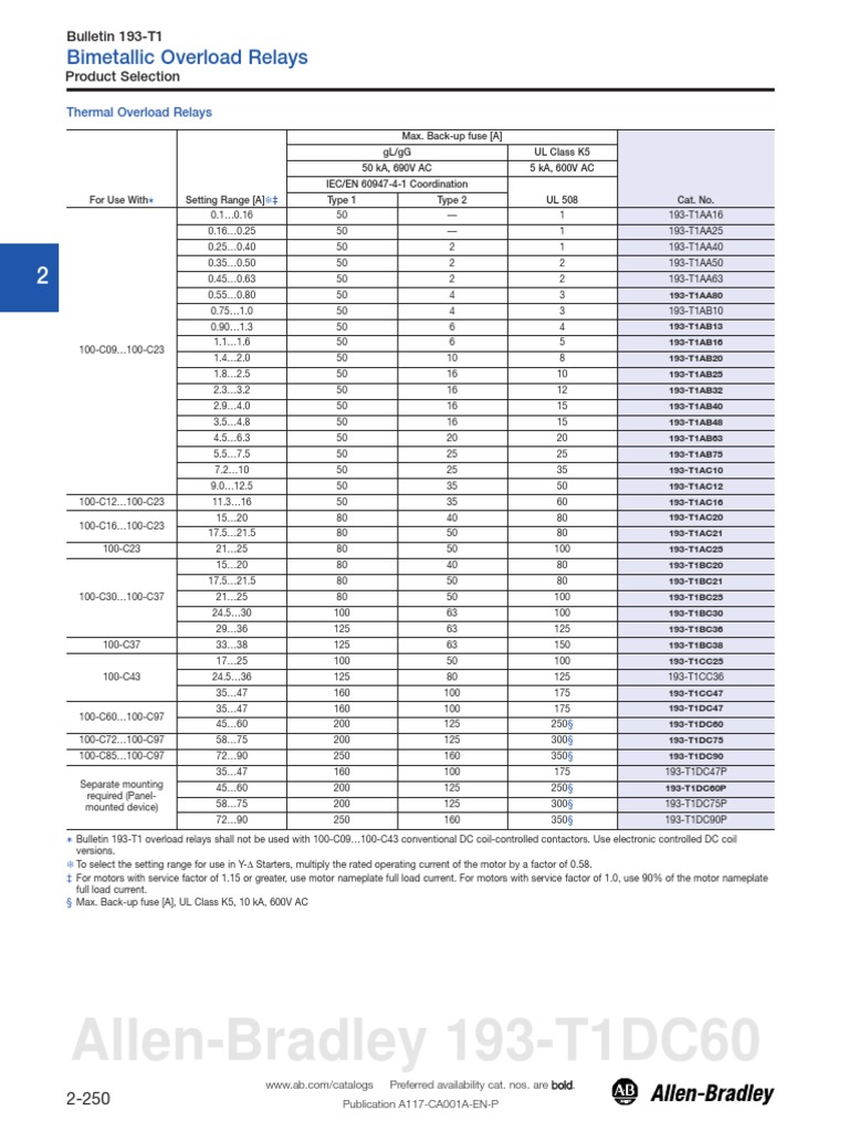 Allen Bradley AB 193 T1AA80 PDF | PDF | Relay | Mains Electricity