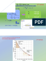 Second Methode + Exercises