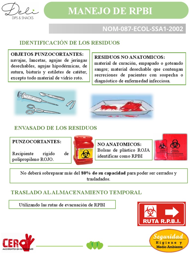 Evacuacion de Rpbi | PDF