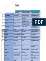 Taller. - Equipos y Herramientas Rolando