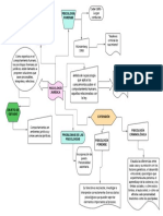 Cuadro Sinóptico Psicología Jurídica