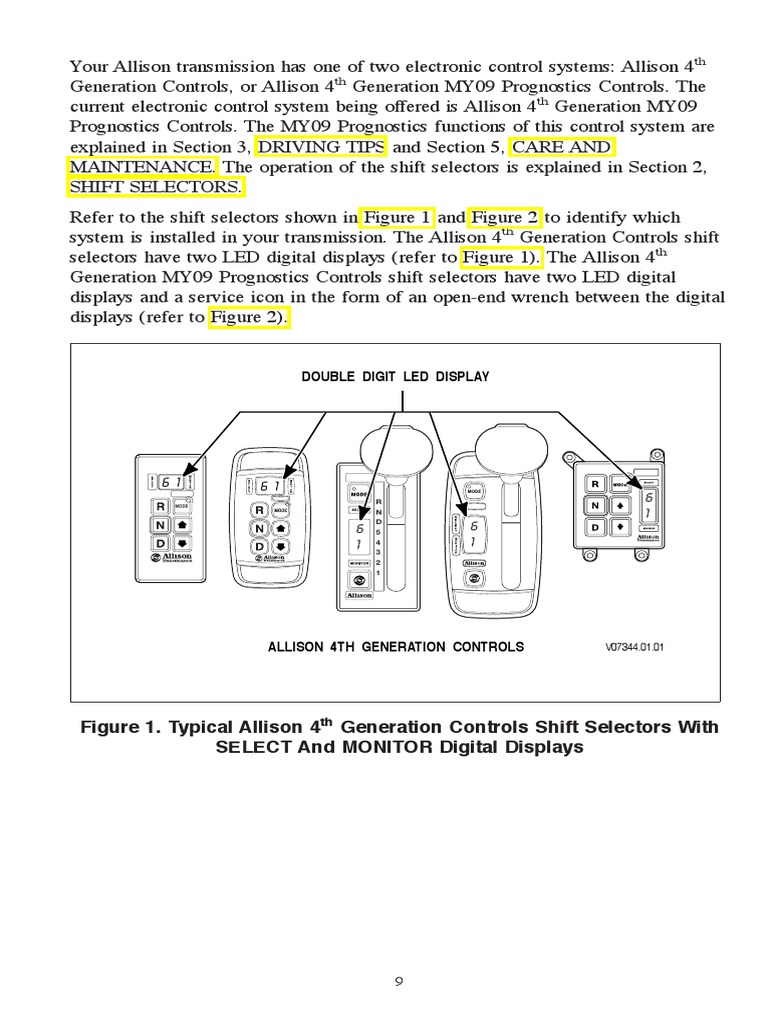Allison Transmission HD4060 Operator Manual PDF