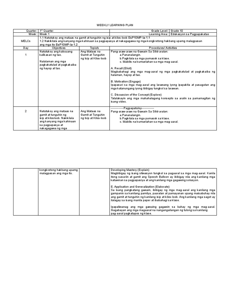 WLP Week 1 Esp 10 q1 | PDF