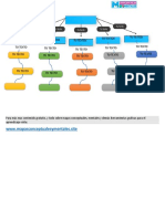 Mapa Conceptual Plantilla 11