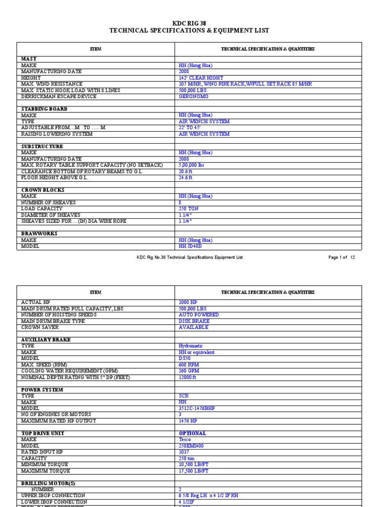 KDC Rig No.38 Specifications Overview | PDF