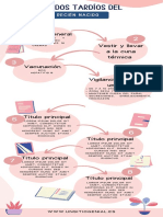 Infografia - Cuidados Tardios Del RN