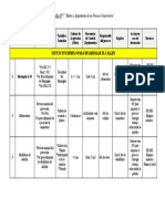 Taller #7 Matriz de Procesos